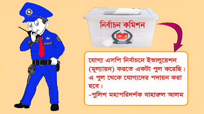 ‘যোগ্য’ এসপি বাছাই করছে অন্তর্বর্তীকালীন সরকার